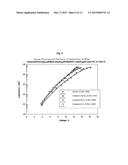 ELECTROLUMINESCENT DEVICE USING AZOMETHINE-LITHIUM-COMPLEX AS ELECTRON     INJECTION LAYER diagram and image