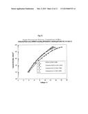 ELECTROLUMINESCENT DEVICE USING AZOMETHINE-LITHIUM-COMPLEX AS ELECTRON     INJECTION LAYER diagram and image