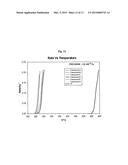 ELECTROLUMINESCENT DEVICE USING AZOMETHINE-LITHIUM-COMPLEX AS ELECTRON     INJECTION LAYER diagram and image