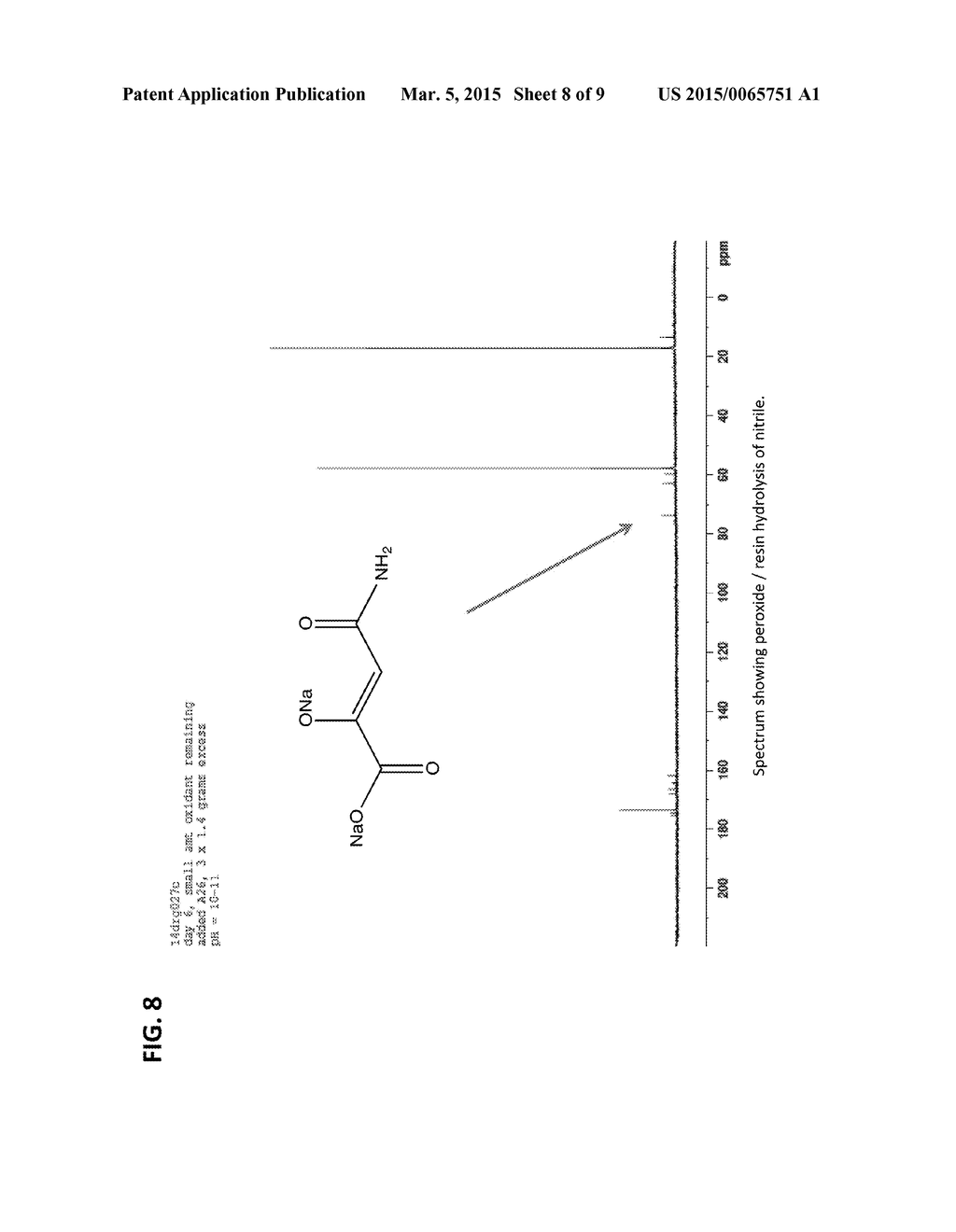 Preparation of 4-Amino-2,4-Dioxobutanoic Acid - diagram, schematic, and image 09