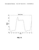 SKIN INTERFACE DEVICE FOR CARDIAC ASSIST DEVICE diagram and image