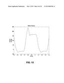 SKIN INTERFACE DEVICE FOR CARDIAC ASSIST DEVICE diagram and image