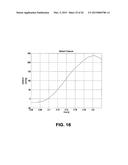 SKIN INTERFACE DEVICE FOR CARDIAC ASSIST DEVICE diagram and image