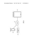 TELEMEDICINE INFORMATION SYSTEM, MONITORING METHOD AND COMPUTER-ACCESSIBLE     STORAGE MEDIUM diagram and image