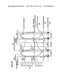 Mobile front-end system for comprehensive cardiac diagnosis diagram and image