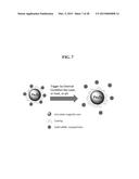 CORE-SATELLITE NANOCOMPOSITES FOR MRI AND PHOTOTHERMAL THERAPY diagram and image