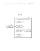 ULTRASOUND DIAGNOSTIC APPARATUS AND METHOD OF OPERATING THE SAME diagram and image