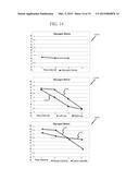 SYSTEM AND METHOD FOR TARGET MUSCLE GLYCOGEN SCORE DETERMINATION AND     EVALUATION diagram and image