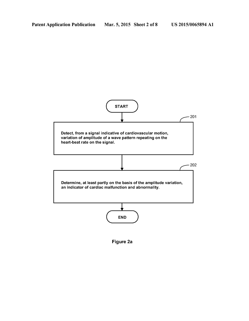 METHOD AND APPARATUS FOR DETERMINING INFORMATION INDICATIVE OF CARDIAC     MALFUNCTIONS AND ABNORMALITIES - diagram, schematic, and image 03