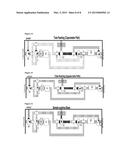 COLUMNAR FLOW GAS SAMPLING AND MEASUREMENT SYSTEM diagram and image