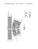 Compression Integument diagram and image