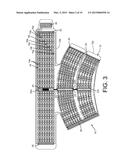 Compression Integument diagram and image