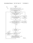 DETERMINING ABSENCE OF CONTACT FOR A CATHETER diagram and image