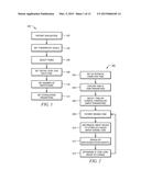 METHODS, SYSTEMS, AND DEVICES FOR PAIRING VAGUS NERVE STIMULATION WITH     MOTOR THERAPY IN STROKE PATIENTS diagram and image