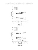 METHOD FOR OPTIMIZING IMPLANT DESIGNS diagram and image