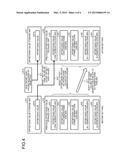 ANALOG CONVERTER AND PROGRAMMABLE LOGIC CONTROLLER SYSTEM diagram and image