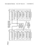 ANALOG CONVERTER AND PROGRAMMABLE LOGIC CONTROLLER SYSTEM diagram and image
