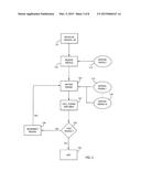 Motion Control Systems With Improved Energy Efficiency diagram and image