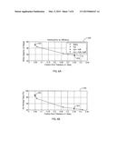 Motion Control Systems With Improved Energy Efficiency diagram and image