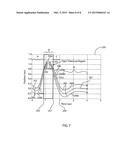 Motion Control Systems With Improved Energy Efficiency diagram and image