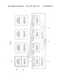 CONTROL UNIT FOR CENTRALIZING CONTROL BY GROUPING A PLURALITY OF PATHS diagram and image