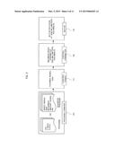 CONTROL UNIT FOR CENTRALIZING CONTROL BY GROUPING A PLURALITY OF PATHS diagram and image