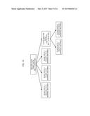 CONTROL UNIT FOR CENTRALIZING CONTROL BY GROUPING A PLURALITY OF PATHS diagram and image