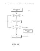 Medical Pill Dispensing System diagram and image