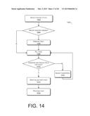 Medical Pill Dispensing System diagram and image