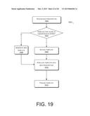 Medical Pill Dispensing System diagram and image