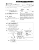 THERMAL CAPACITY MANAGEMENT diagram and image