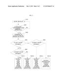 CONTROL METHOD FOR AROUND VIEW STOP MODE diagram and image