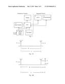 AUTONOMOUS PRECISION NAVIGATION diagram and image