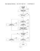 DRIVING ASSISTANCE SYSTEM FOR VEHICLE AND SYSTEM FOR ESTIMATING FRICTIONAL     STATE OF ROAD SURFACE diagram and image