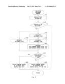 DRIVING ASSISTANCE SYSTEM FOR VEHICLE AND SYSTEM FOR ESTIMATING FRICTIONAL     STATE OF ROAD SURFACE diagram and image