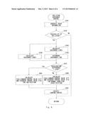 DRIVING ASSISTANCE SYSTEM FOR VEHICLE AND SYSTEM FOR ESTIMATING FRICTIONAL     STATE OF ROAD SURFACE diagram and image