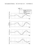 VEHICLE BEHAVIOR CONTROL APPARATUS diagram and image