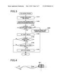 VEHICLE CONTROL APPARATUS AND VEHICLE PROVIDED WITH THE SAME diagram and image