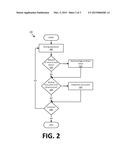 AUTONOMOUS DRIVING IN AREAS FOR NON-DRIVERS diagram and image