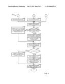 METHOD AND SYSTEM FOR OPERATING VEHICLE ACCESSORIES diagram and image