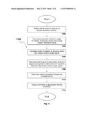 Steering Wheel Input Device Having Gesture Recognition and Angle     Compensation Capabilities diagram and image