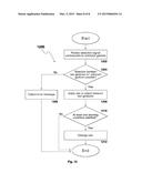 Steering Wheel Input Device Having Gesture Recognition and Angle     Compensation Capabilities diagram and image