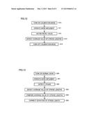 HYDRAULIC EXCAVATOR AND METHOD FOR MEASURING STROKE OF HYDRAULIC CYLINDER     OF HYDRAULIC EXCAVATOR diagram and image