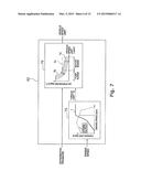 CONTROL DEVICE FOR HYDROSTATIC TRANSMISSION VEHICLE diagram and image