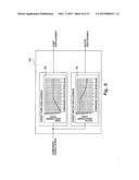 CONTROL DEVICE FOR HYDROSTATIC TRANSMISSION VEHICLE diagram and image