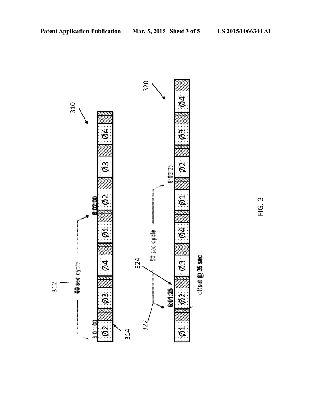 SINGLE CYCLE OFFSET ADJUSTMENT FOR TRAFFIC SIGNAL CONTROLLERS - diagram, schematic, and image 04