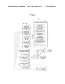 MINING MACHINE MANAGEMENT SYSTEM AND MINING MACHINE MANAGEMENT METHOD diagram and image