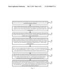 METHOD AND SYSTEM FOR ANALYZING AND PROCESSING CONTINUED FLOW DATA IN WELL     TESTING DATA diagram and image