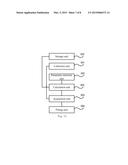 METHOD AND SYSTEM FOR ANALYZING AND PROCESSING CONTINUED FLOW DATA IN WELL     TESTING DATA diagram and image