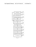 METHOD AND SYSTEM FOR ANALYZING AND PROCESSING CONTINUED FLOW DATA IN WELL     TESTING DATA diagram and image